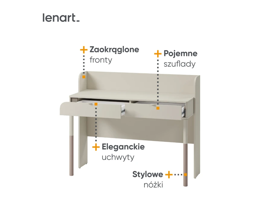 Beżowe biurko z opisem funkcji: pojemne szuflady, stylowe nóżki i zaokrąglone fronty.