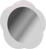 LUSTRO-DO-POKOJU-DZIECIECEGO.png